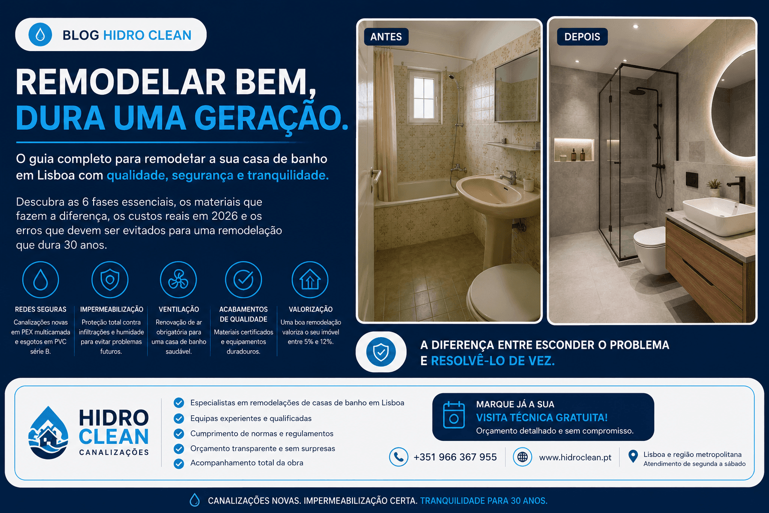 Remodelação de Casa de Banho em Lisboa: O Guia Completo para Remodelar com Segurança, Durabilidade e Valorização do Imóvel