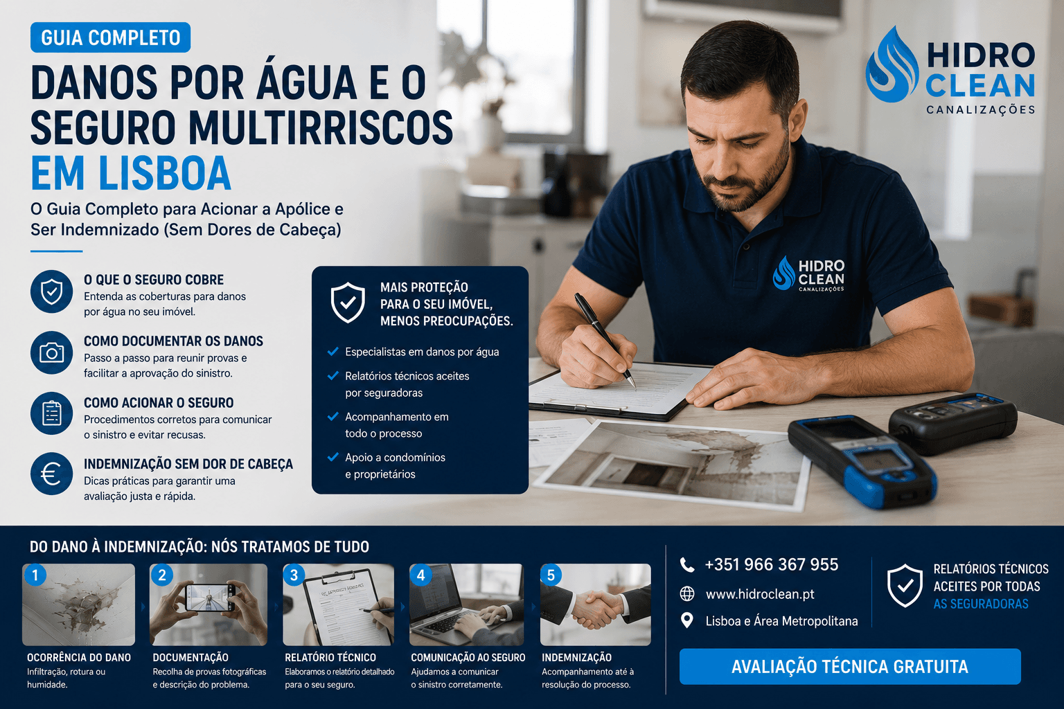 Como Acionar o Seguro Multirriscos por Danos por Água em Lisboa e Garantir sua Indemnização